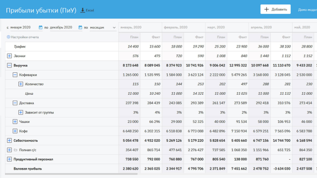 Моё дело. Интернет-бухгалтерия