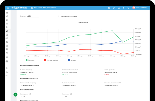 Получите досье<br />на свою компанию